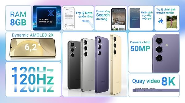 Thông số kỹ thuật Samsung Galaxy S24
