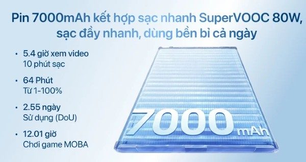 Oppo Reno 15 F Gia Bao Nhieu 7